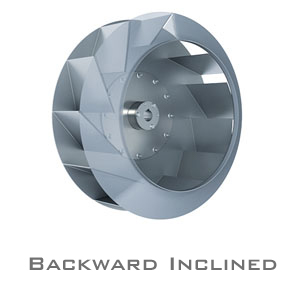 Backward Inclined
