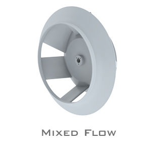 Mixed Flow